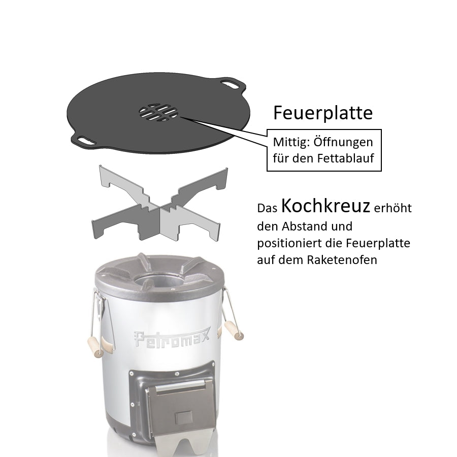 Feuerplatte „Plancha“ für Raketenofen