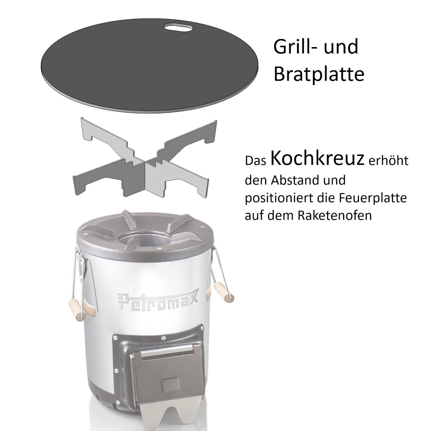 Grill- und Bratplatte für Raketenofen