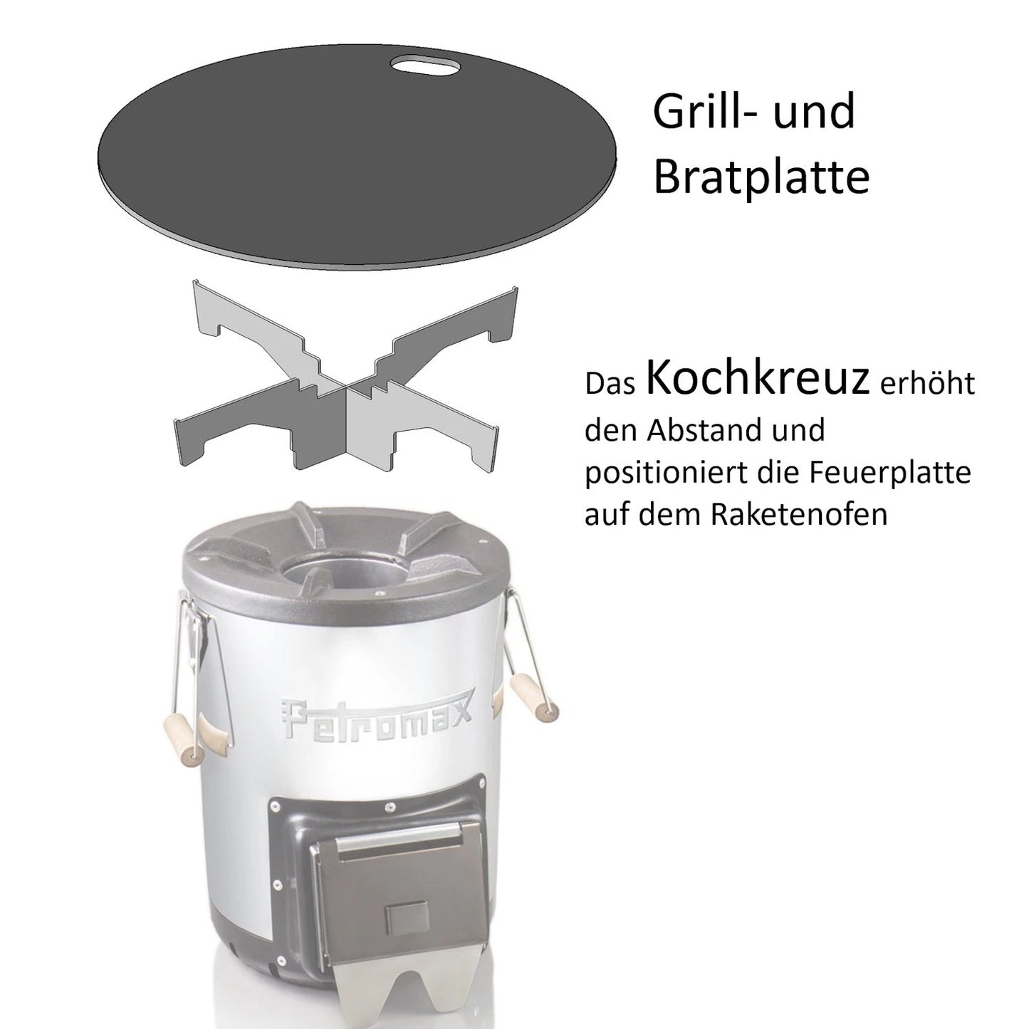 Grill- und ratplatte für Raketenofen
