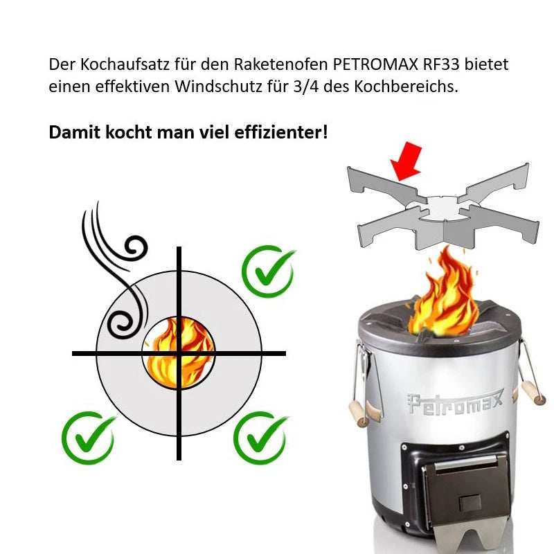 Kochkreuz für Petromax RF33