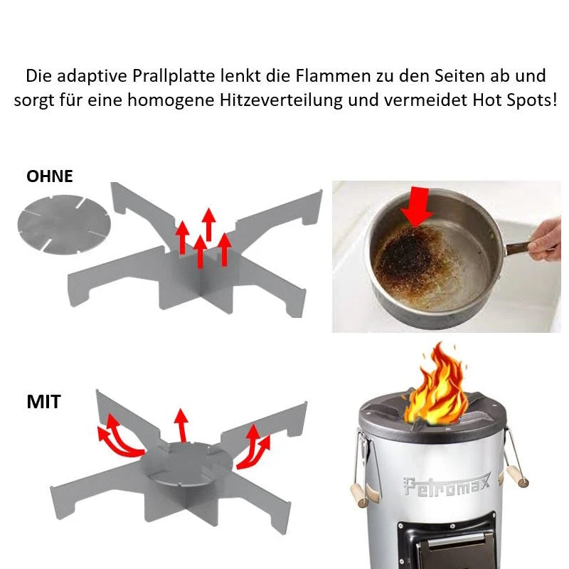 Kochkreuz für Petromax RF33