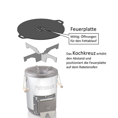 Feuerplatte „Plancha“ für Raketenofen