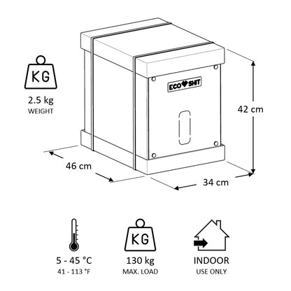 Ecoshit ECO 2 Trenntoilette