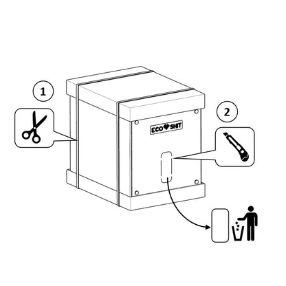 Ecoshit ECO 2 Trenntoilette
